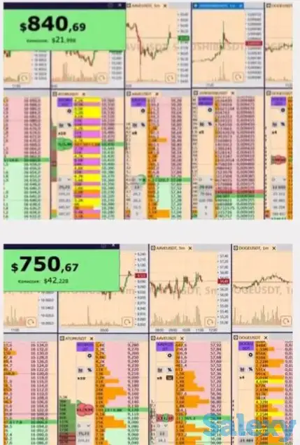 Обучение трейдингу, фотография 2