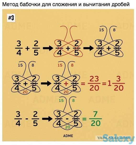 Репетитор по математике в Атырау, фотография 4