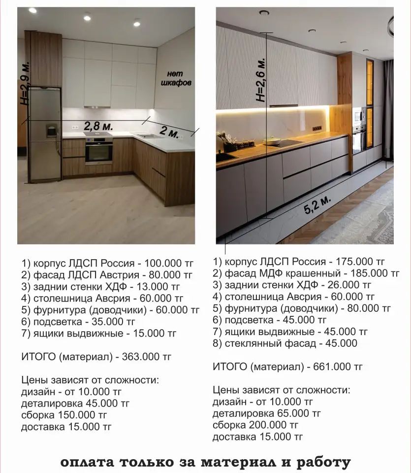 Кухня и любая мебель на заказ - оплата только за материал и фурнитуру, фотография 7