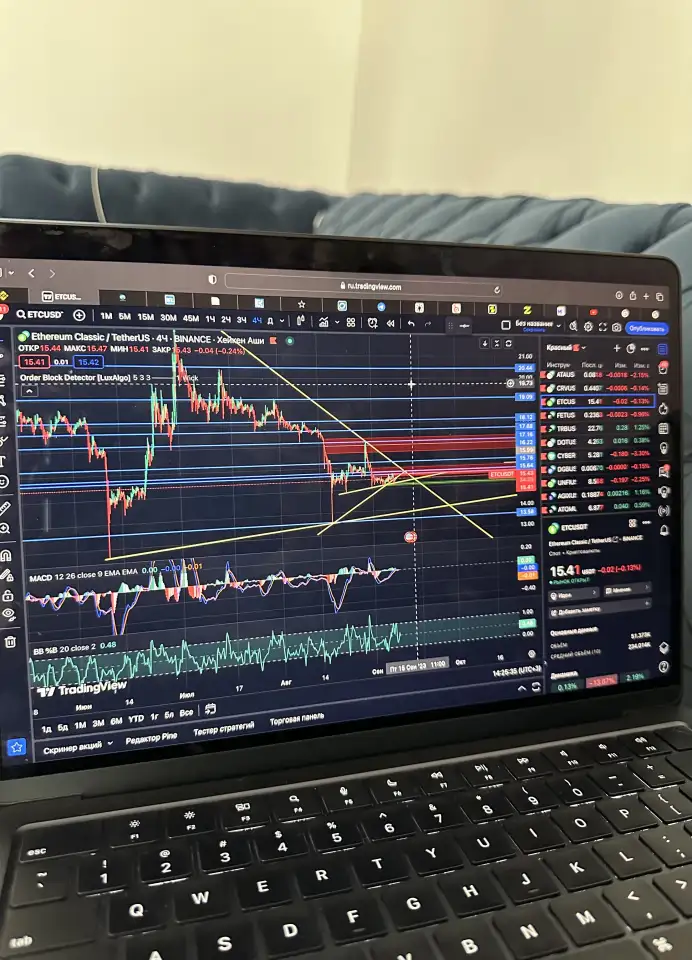 Трейдинг курс обучение акция,криптовалюта, фотография 1