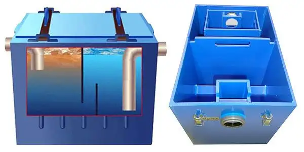 Чистка жироуловителя г. Алматы, фотография 1