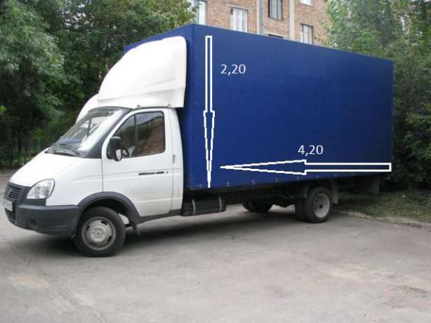 Грузоперевозки - Газель город,РК,РФ.Переезды,вывоз мусора,грузчики, фотография 1