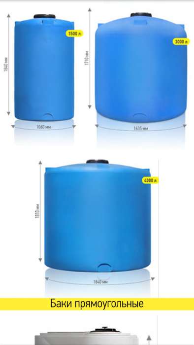 Емкости, Баки промышленные от 200 до 10 000 литров., фотография 2