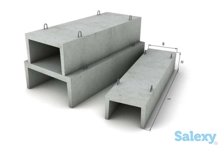 Продам Продам Железобетонные изделия ЖБИ любых видов от производителя, фотография 1