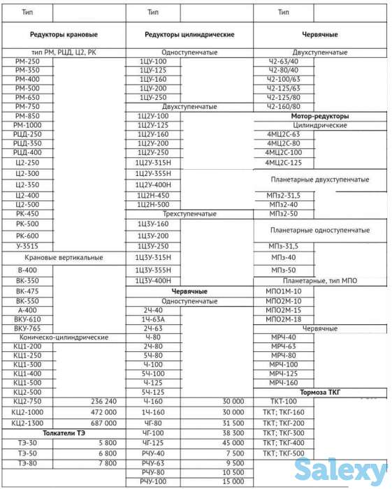закупаем оборудования и неликвиды и многой другой, фотография 7