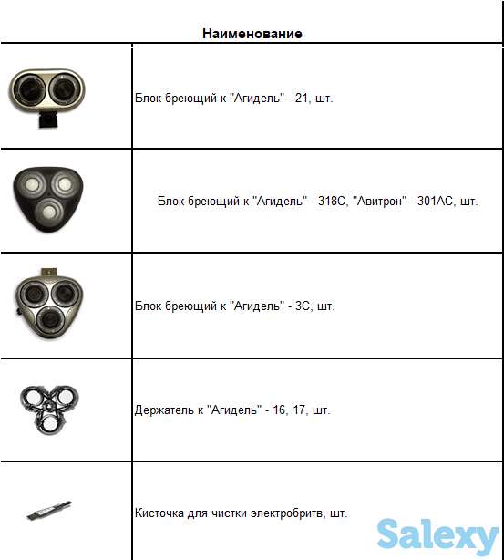 Бритва электрическая 