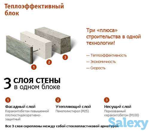 Евротеплоблок, фотография 2