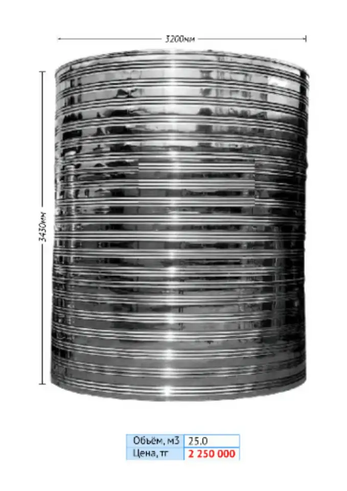 Баки для воды из нержавеющей стали, фотография 6