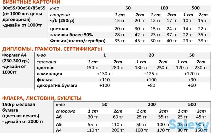 Дешевая распечатка в Алматы!, фотография 2