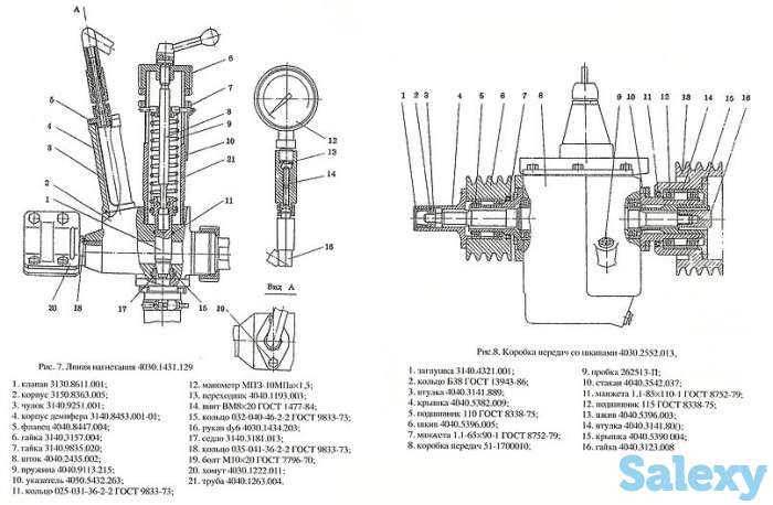Продажа насосов марки НБ4 и комплектующих запчастей., фотография 3