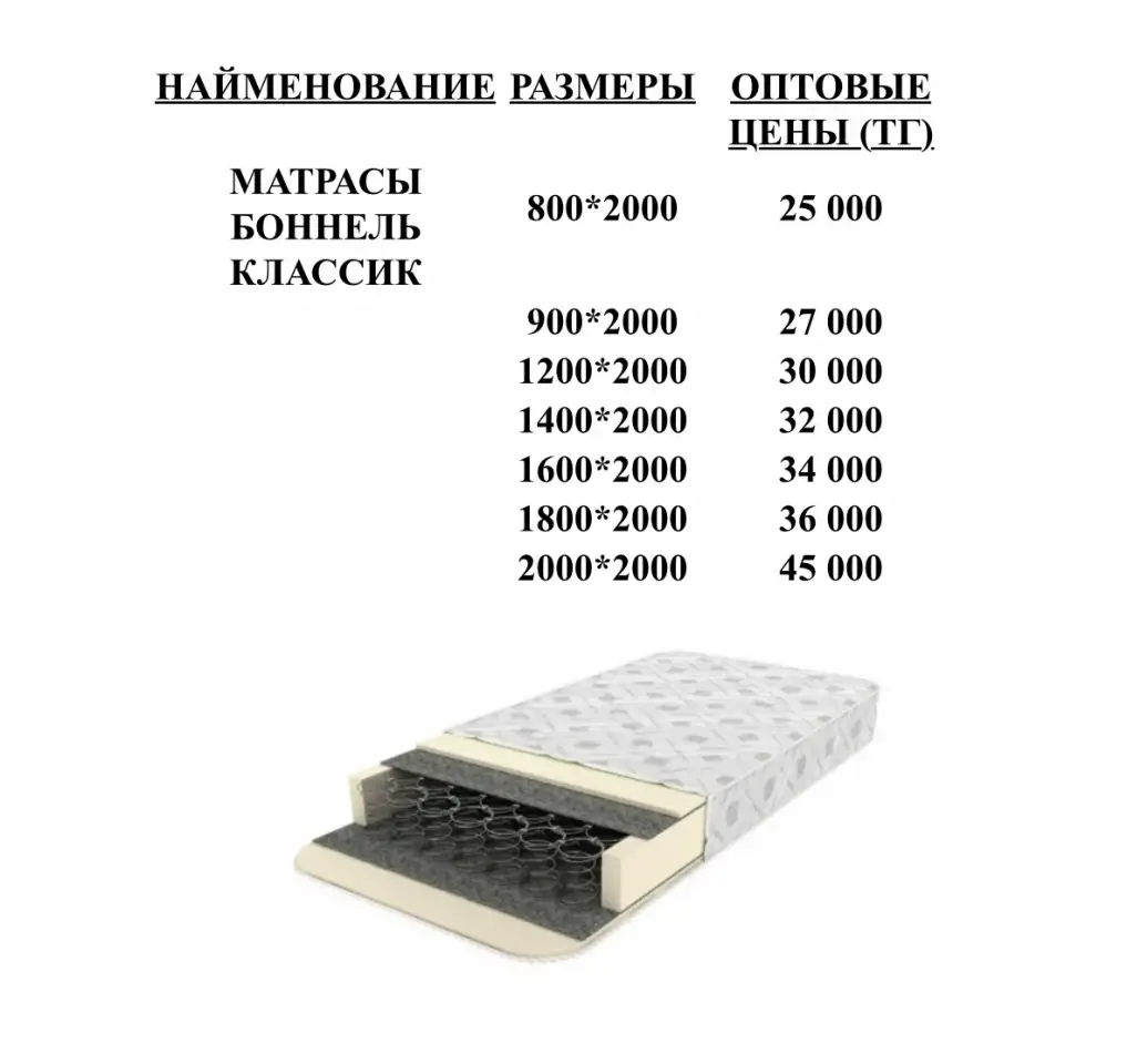 Продажа матрасов разных размеров, фотография 4