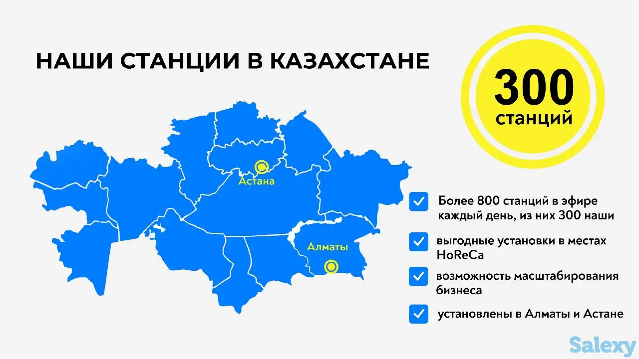 Сервис по аренде пауэрбанков, фотография 9