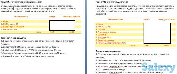 50 рецептур и технологий, фотография 8