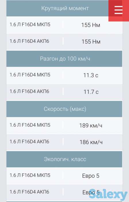 Продам срочно Шевролет авео Т300, фотография 8