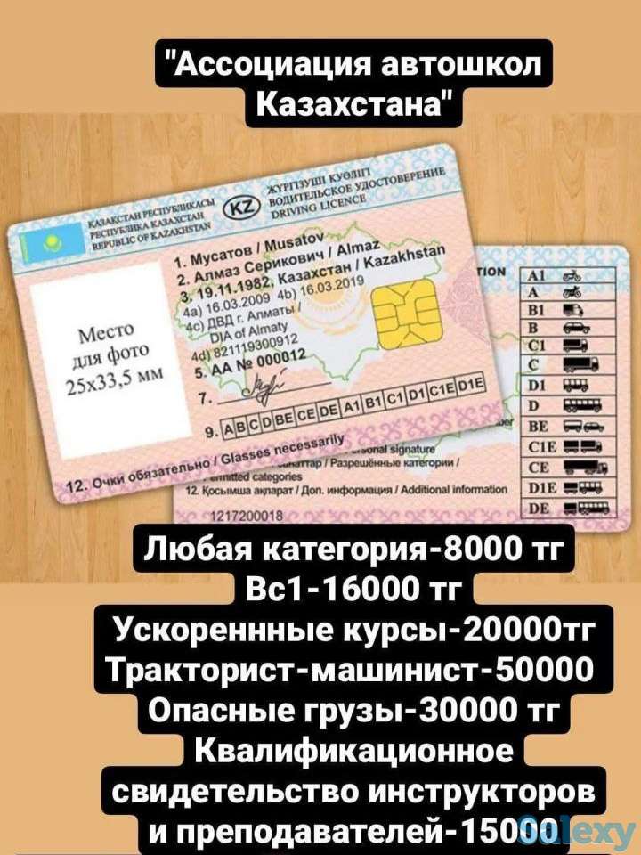 Водительские категории. Права., фотография 1