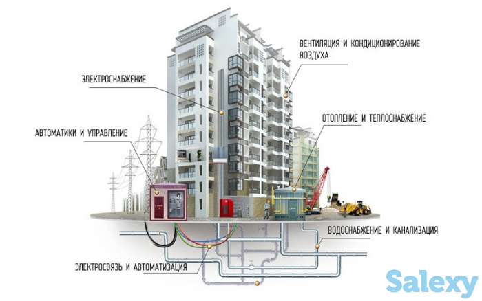 Отопление, вентиляция, водопровод, канализация, фотография 1