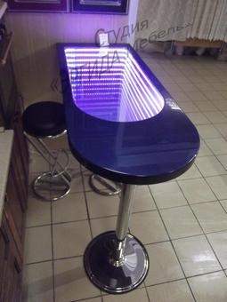 Технологии для вашего бизнеса, фотография 5