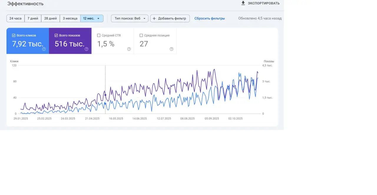 SEO продвижение google, фотография 5