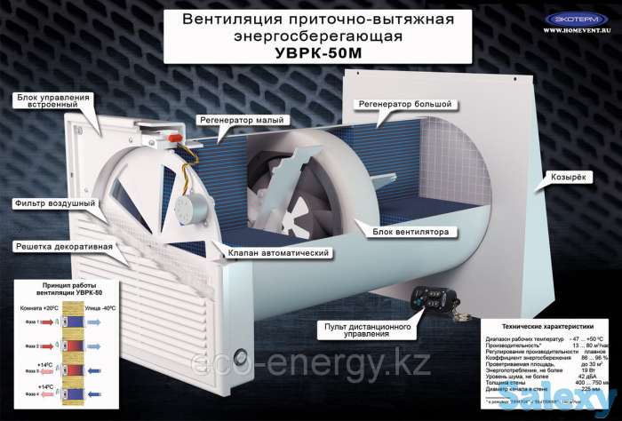 Система  приточно - вытяжной вентиляции, фотография 3