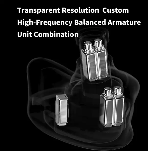 Наушники TRN ST7 IEM, фотография 6