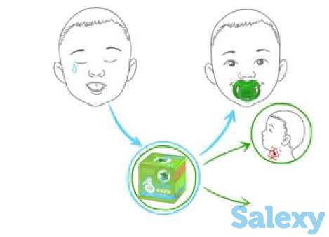 Антибактериальная соска Led Care, фотография 1