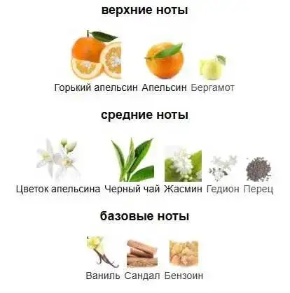 Ароматы пробники Lancоme, Amouage от 1 600 тг., фотография 3