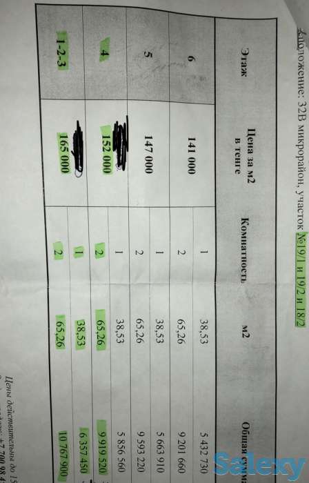 Срочно продаётся 2комн квартира, 32в, фотография 1