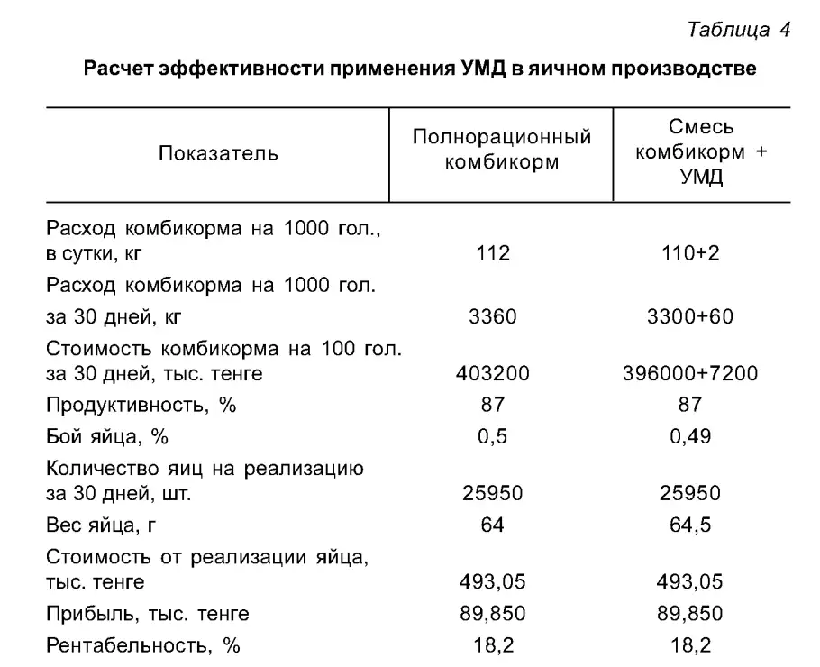 Кремнеуглерод, фотография 6