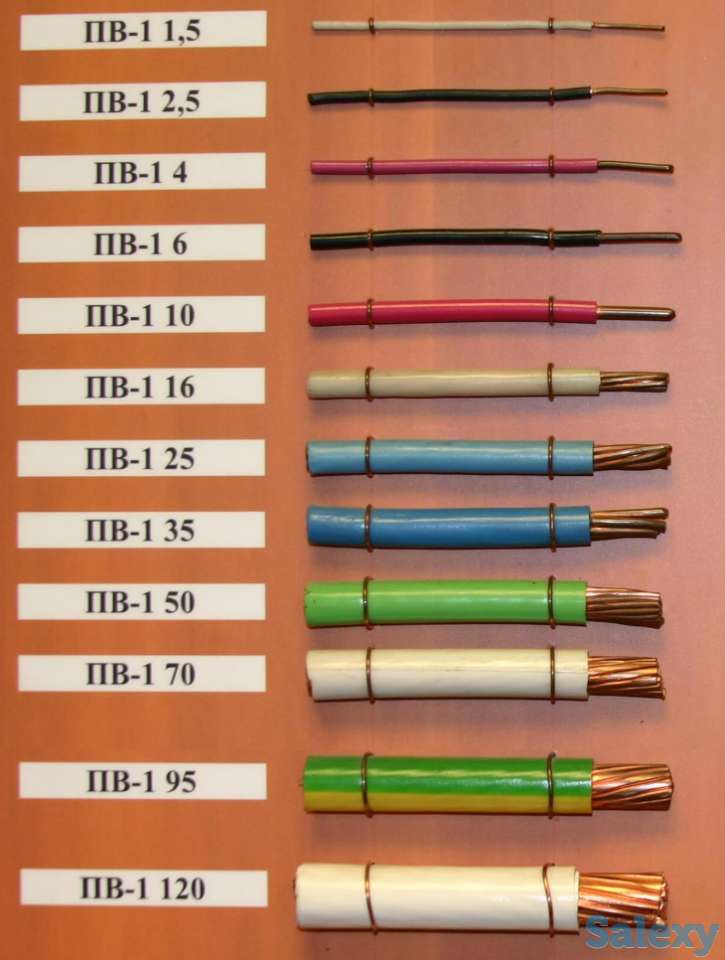 кабельно-проводниковая , электротехническая продукция, фотография 1
