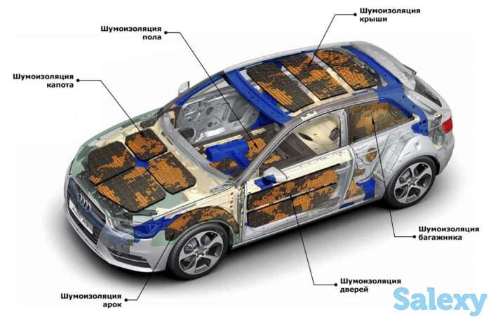 Шумоизоляция салона автомобиля, фотография 1