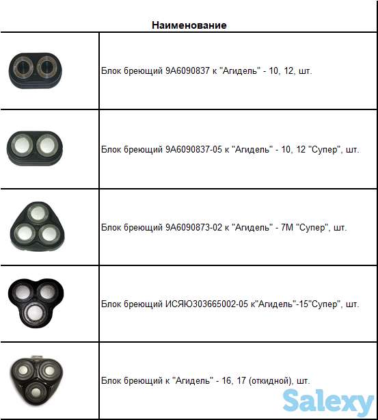 Бритва электрическая 