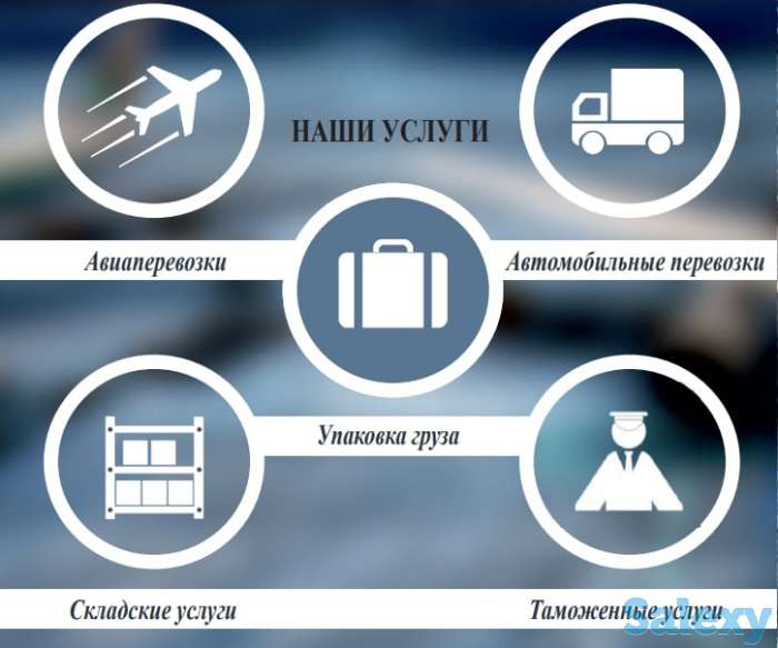 AIR FREIGHT – организация перевозки вашего груза авиатранспортом, фотография 1