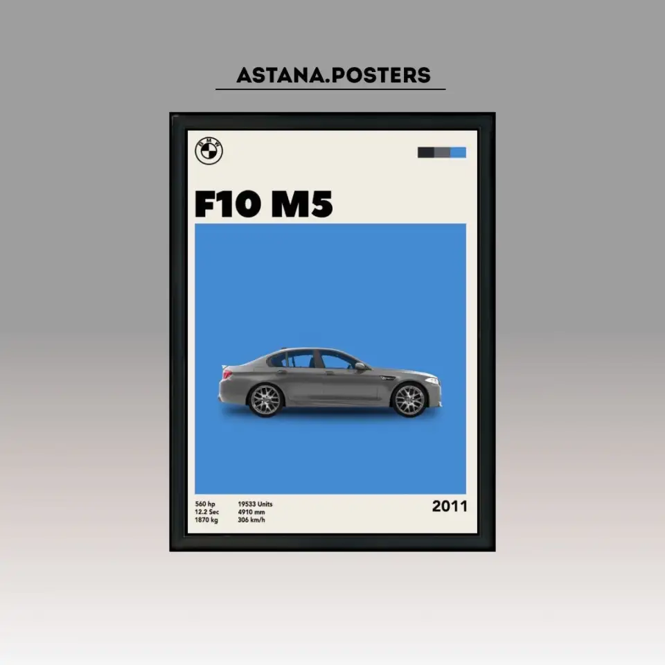 Постеры в рамке и на холсте в любом формате и дизайне, фотография 12