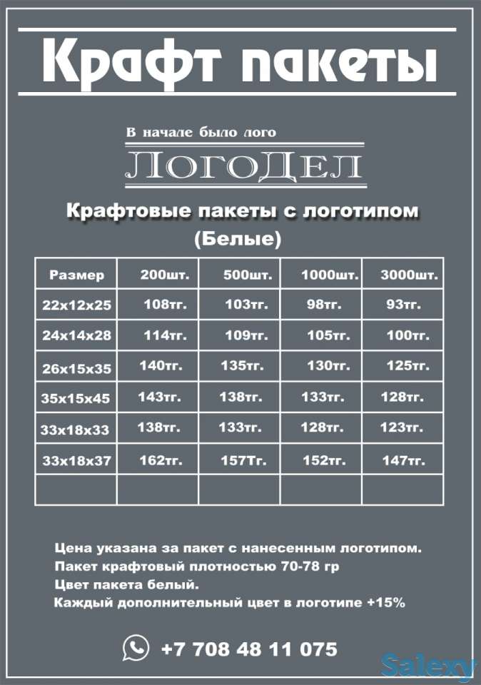 Печать на крафт пакетах, фотография 2