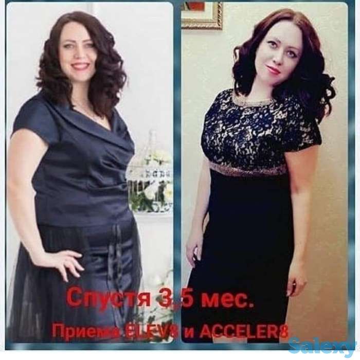 Здоровье и бизнес с продуктом правильного клеточного питания ELEV8 компании BEPIC, фотография 10