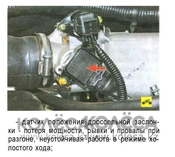 Услуги автосервиса,  СТО, фотография 3