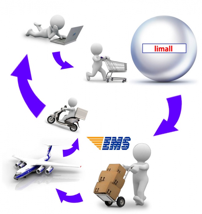 Профессиональный фен, фотография 3