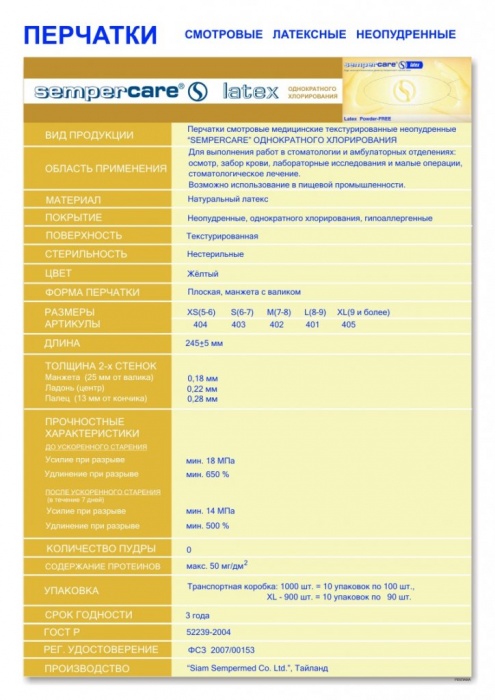 Перчатки медицинские 
