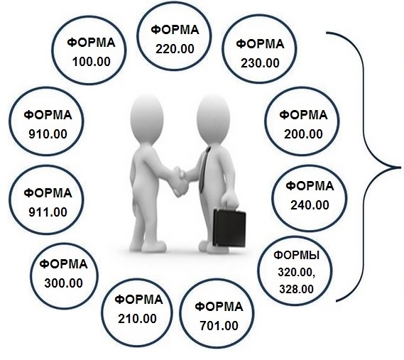 Сдача налоговой отчетности по Павлодару и Республике Казахстан., фотография 6