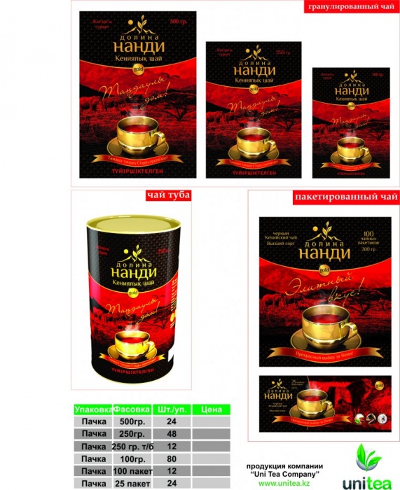 Бизнес, сотрудничество, фотография 1