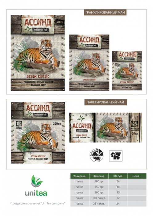 Бизнес, сотрудничество, фотография 3