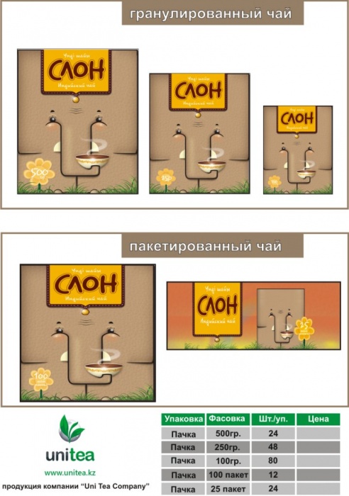 Бизнес, сотрудничество, фотография 4