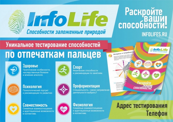 Новинка! Уникальное тестирование по отпечаткам пальцев., фотография 1