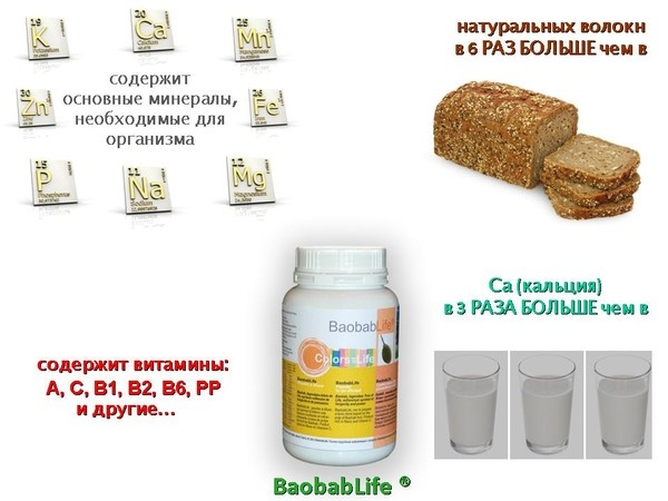 Функциональные Продукты Питания в Астане, фотография 7