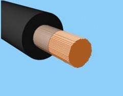 Кабельная продукция, фотография 9