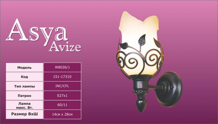 Люстры, бра и торшеры, фотография 3