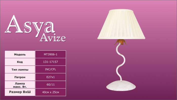 Люстры, бра и торшеры, фотография 6