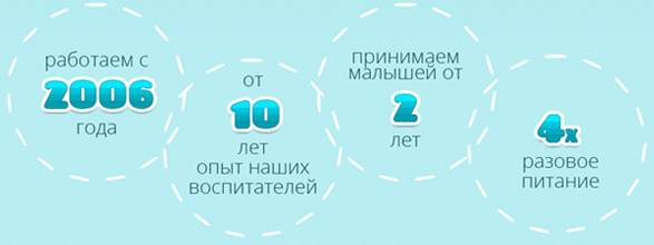 Приглашаем детей на бесплатное пробное занятие в частный детский садик в Астане, фотография 1