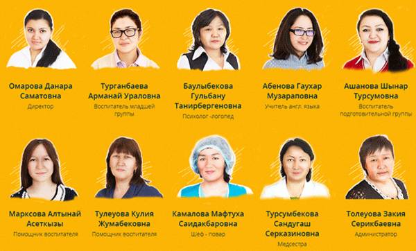 Приглашаем детей на бесплатное пробное занятие в частный детский садик в Астане, фотография 5