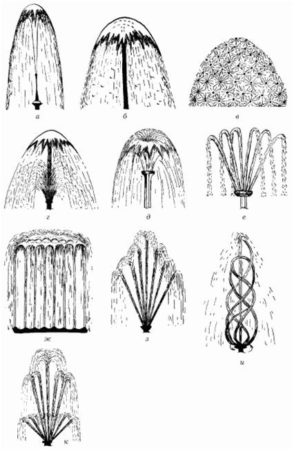 БАССЕЙНЫ,ФОНТАНЫ,САУНЫ И ТД., фотография 3